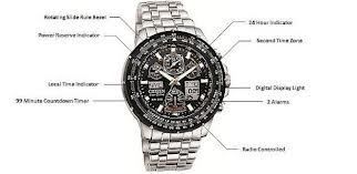 Citizen JY0010-50E Skyhawk Titanium Watch